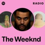 The Weeknd - Open Hearts